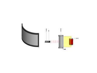 Arc Flat-Dome